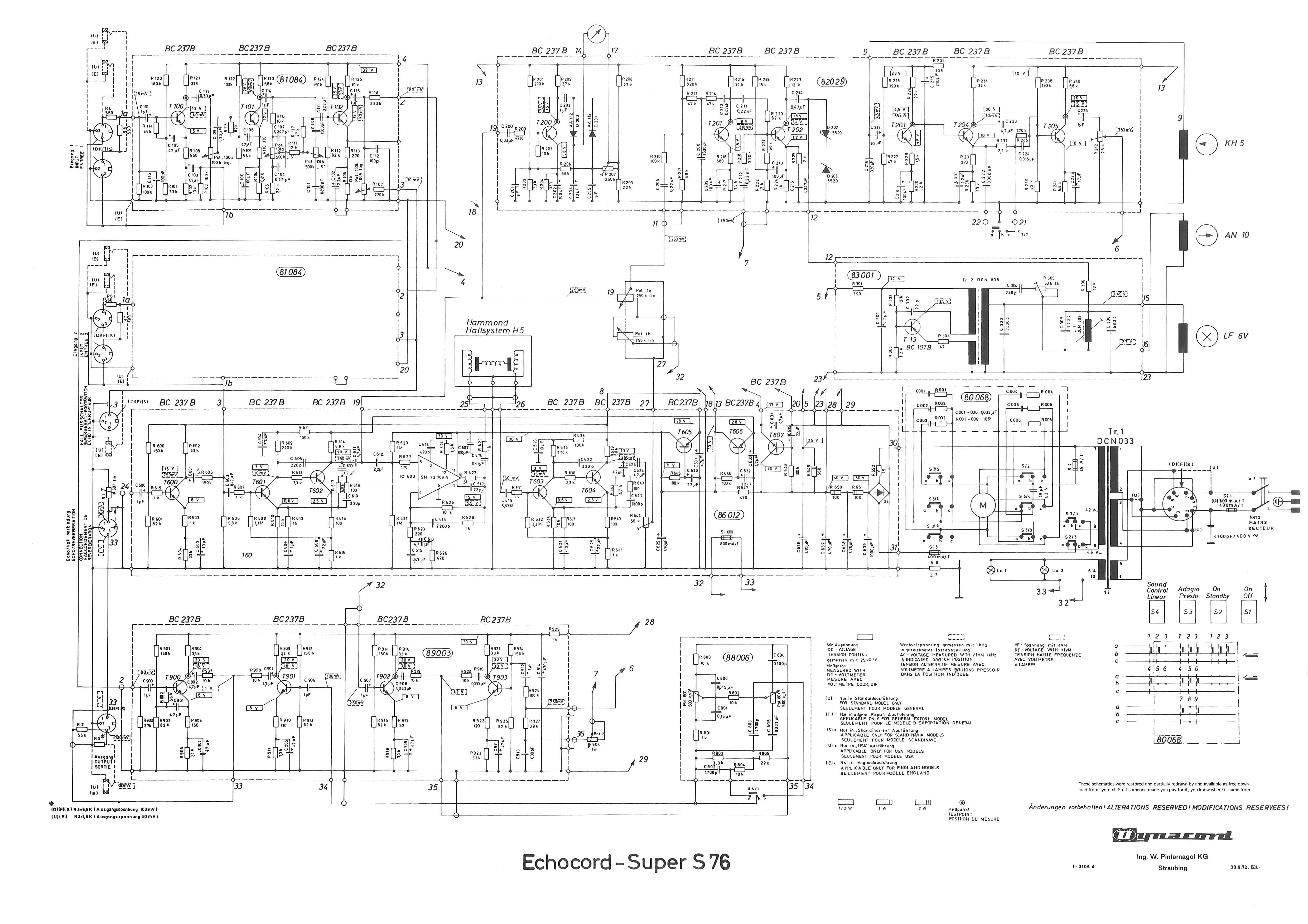 Roland jx-10 service manual